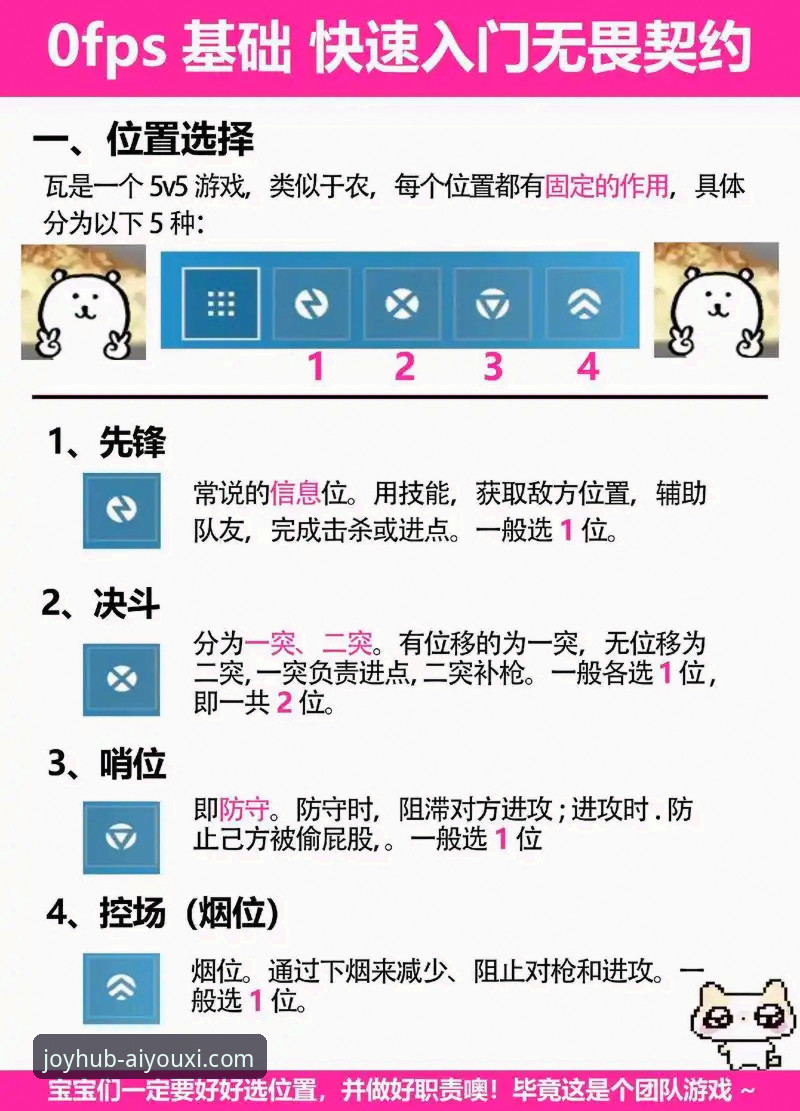 爱游戏官网流畅操作 爱游戏官网平台流畅操作实战教程:从登录到高效娱乐全指南